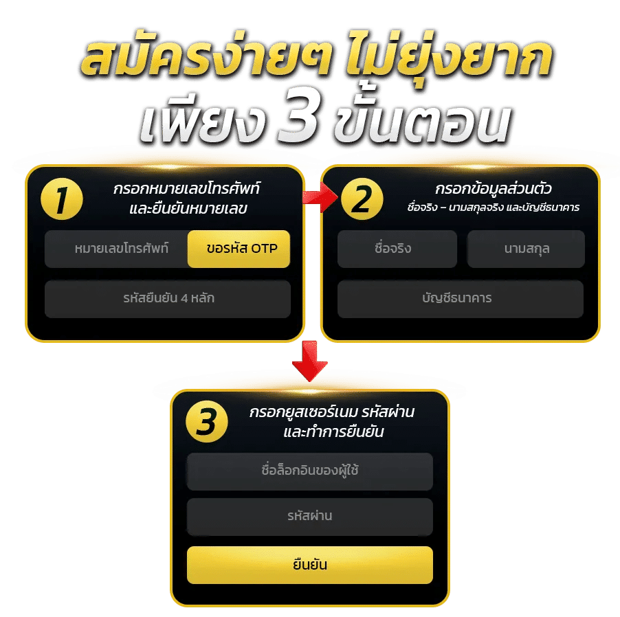 สมัครง่ายไม่ยุ่งยาก